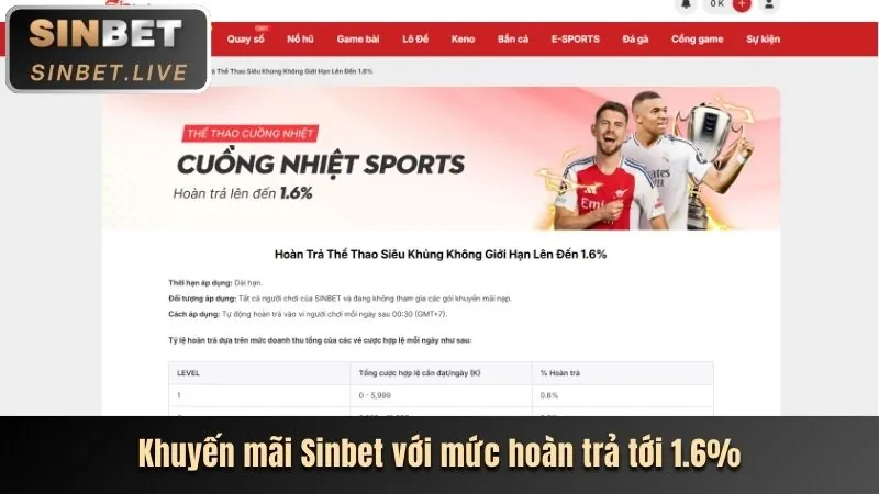 Giao diện nhập mã 868vip1 code
